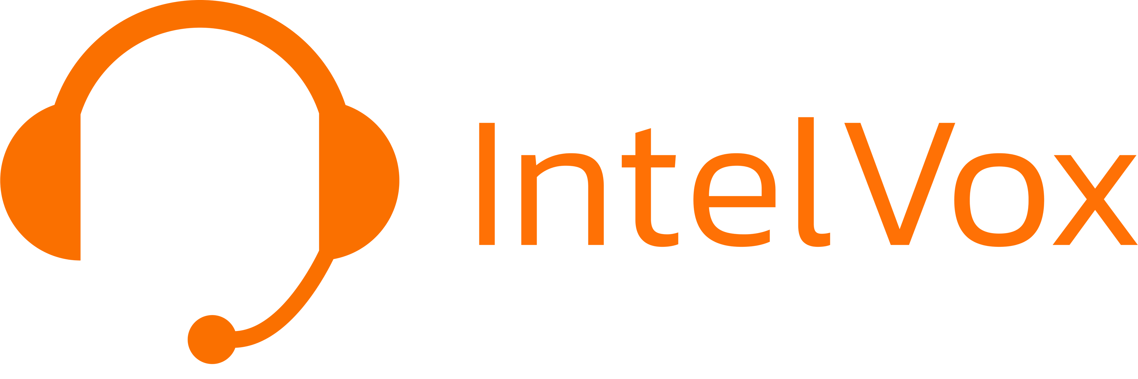 Intelvox